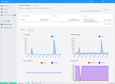 What Is A Devoted IP Handle And Why Do You Want One? Godaddy Weblog